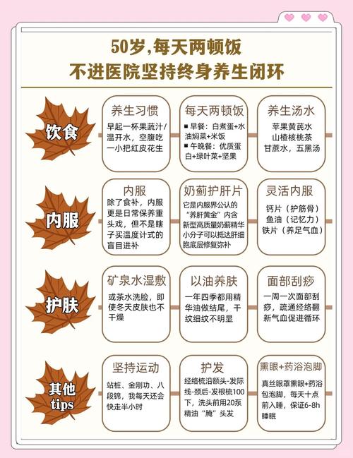 武汉养生体验_武汉养生馆_武汉养生工作室