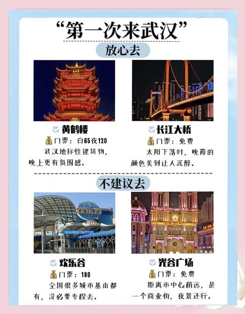 武汉休闲指南：小林如何治愈职业倦怠？这份放松攻略请收好