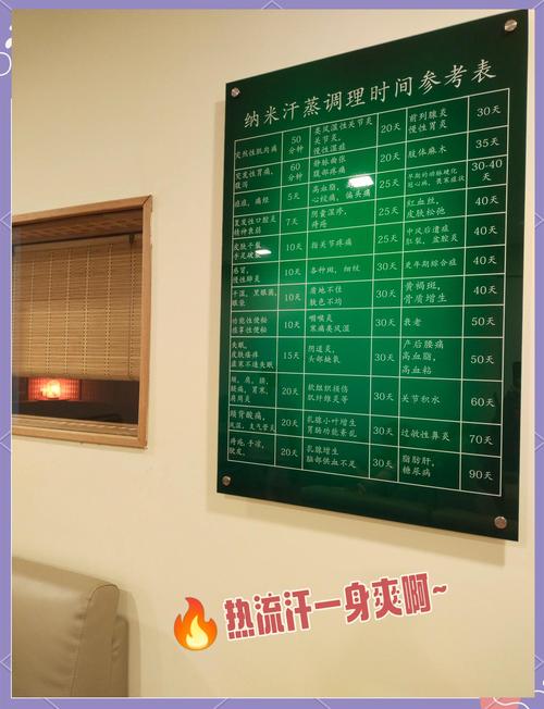 武汉桑拿在本地休闲领域占一席之地，挑选时要考虑这些