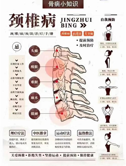 武汉桑拿效果好不好？上班族必看：多年颈椎病友亲述健康转变历程