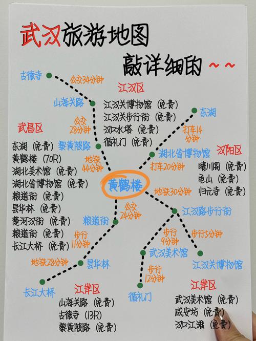 武汉玩乐指南_武汉玩乐_武汉下雨情侣室内玩乐