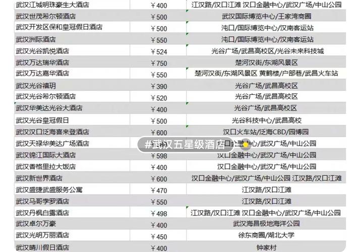 武汉会所消费_武汉会所服务一般多少钱_武汉会所什么价格