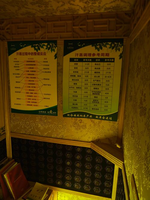 武汉桑拿价格多少_武汉桑拿价格表_武汉桑拿什么价格