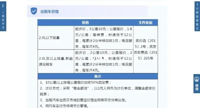 武汉养生馆_武汉养生什么价格_武汉养生sz