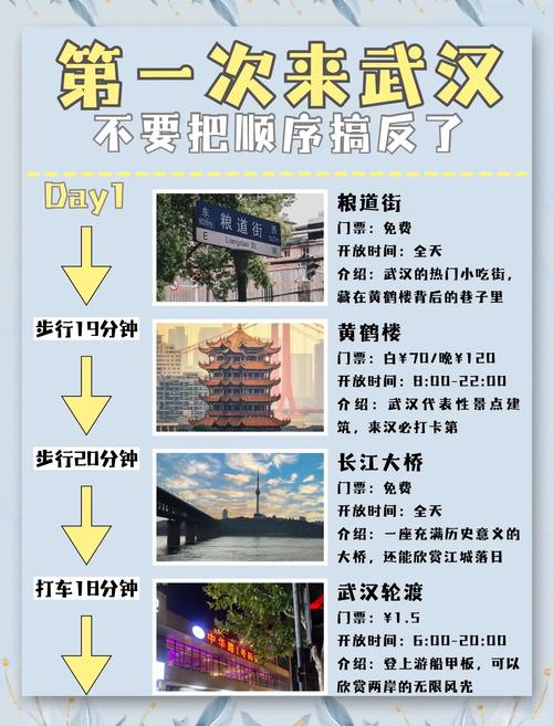 去武汉旅游怎么玩得开心？听阿明分享黄鹤楼与户部巷之行