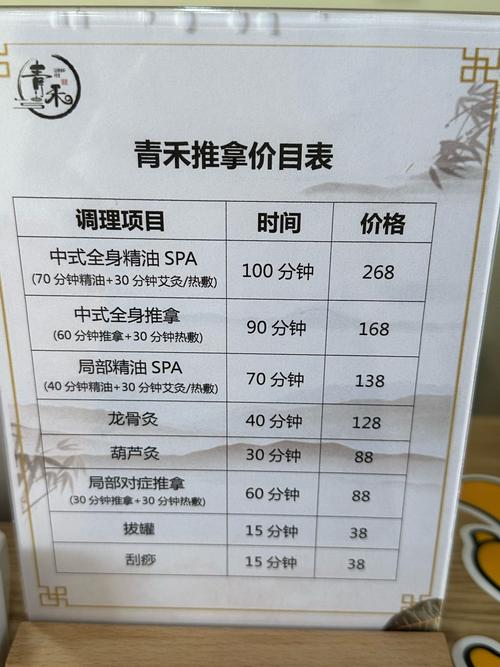 成都按摩费用受多种因素影响，掌握不同种类价格心中有底