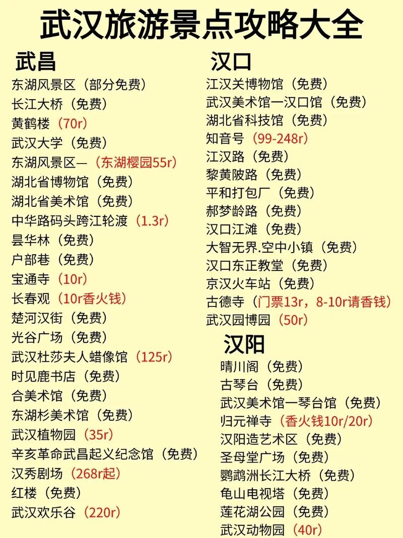 在武汉怎么玩才划算？别只看价格，思路打开体验才值