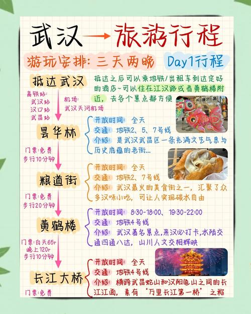 武汉玩乐什么价格_武汉玩乐网_武汉好玩的乐园