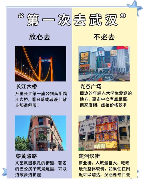 武汉休闲体验_武汉室内游乐_武汉玩乐体验