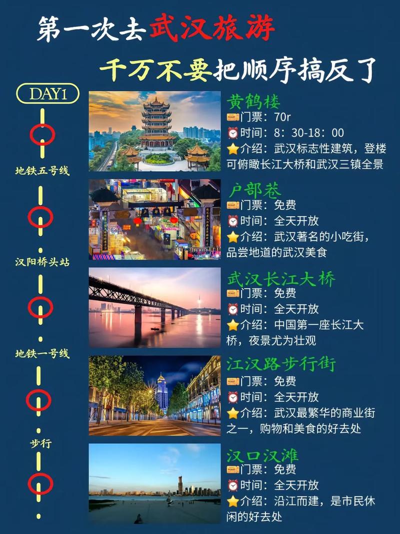 武汉休闲中心_武汉休闲的地方有哪些_武汉休闲体验